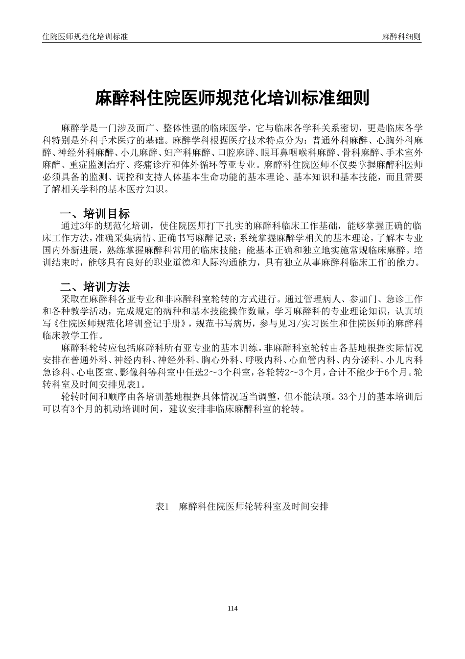 2025年医学资料：麻醉科住院医师规范化培训标准细则.doc_第1页