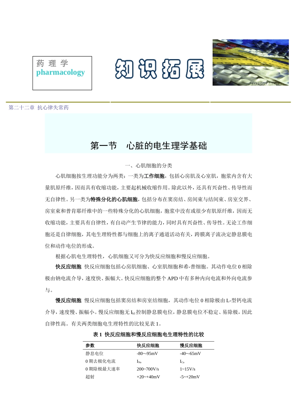 2025年医学资料：第二十二章  抗心律失常药.doc_第1页