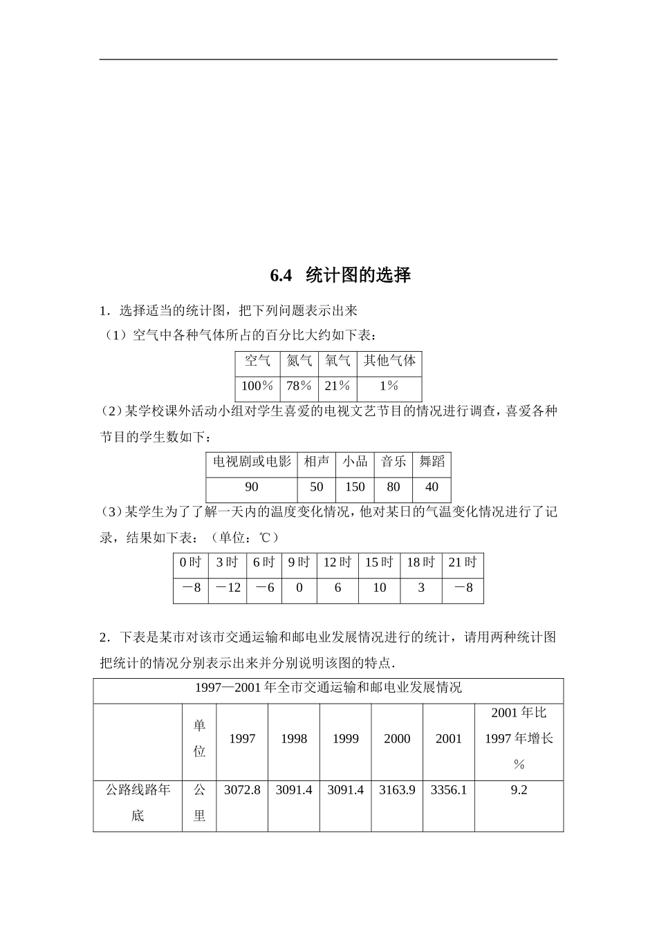 【北师大版七年级上册数学课课练】第6章 数据的收集与整理6.4统计图的选择 同步练习1.doc_第1页