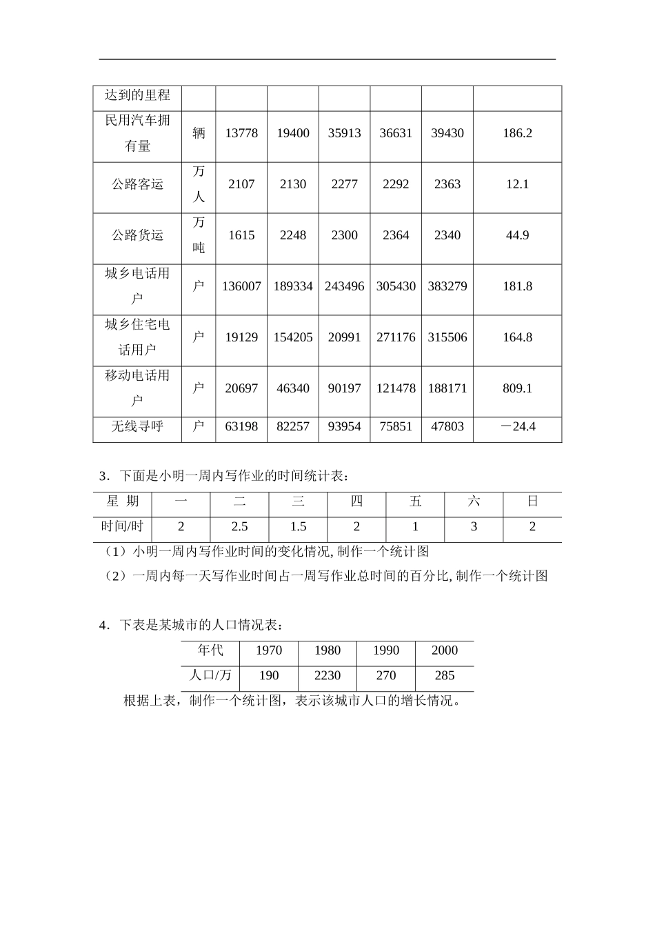 【北师大版七年级上册数学课课练】第6章 数据的收集与整理6.4统计图的选择 同步练习1.doc_第2页