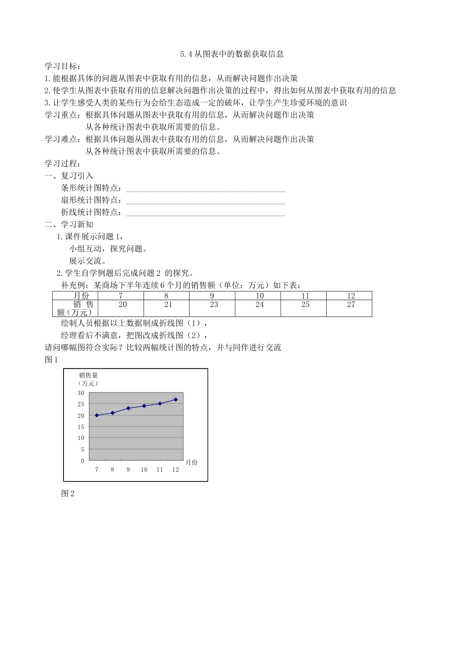 【七年级上册沪科版数学导学案】5.4从图表中的数据获取信息.doc_第2页