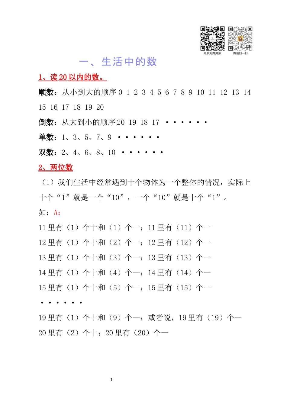 2025年教学资料：【北师大版】数学知识点(1).docx_第1页