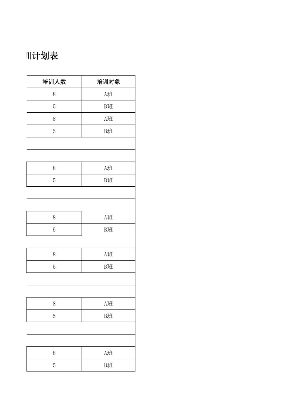 2025药房管理资料：《联合用药》培训计划表.xls_第3页