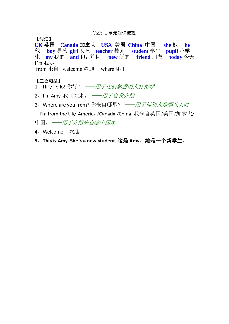 2025年教学资料：Unit 1单元知识梳理（1）(1).doc_第1页