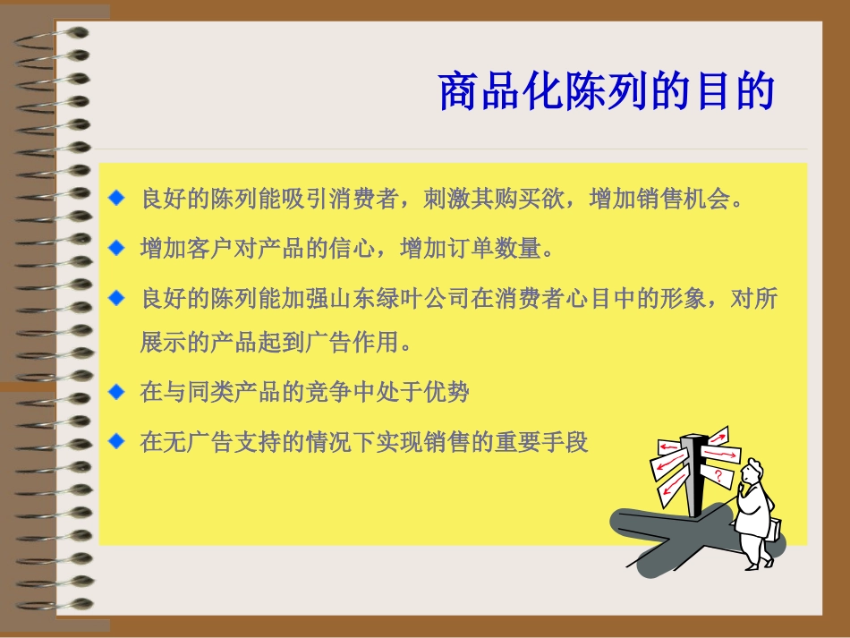 2025药房管理资料：OTC药店陈列包装手册.ppt_第3页