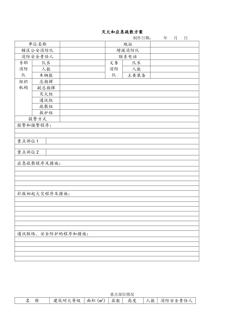 2025消防管理资料：1.消防安全管理档案.doc_第3页