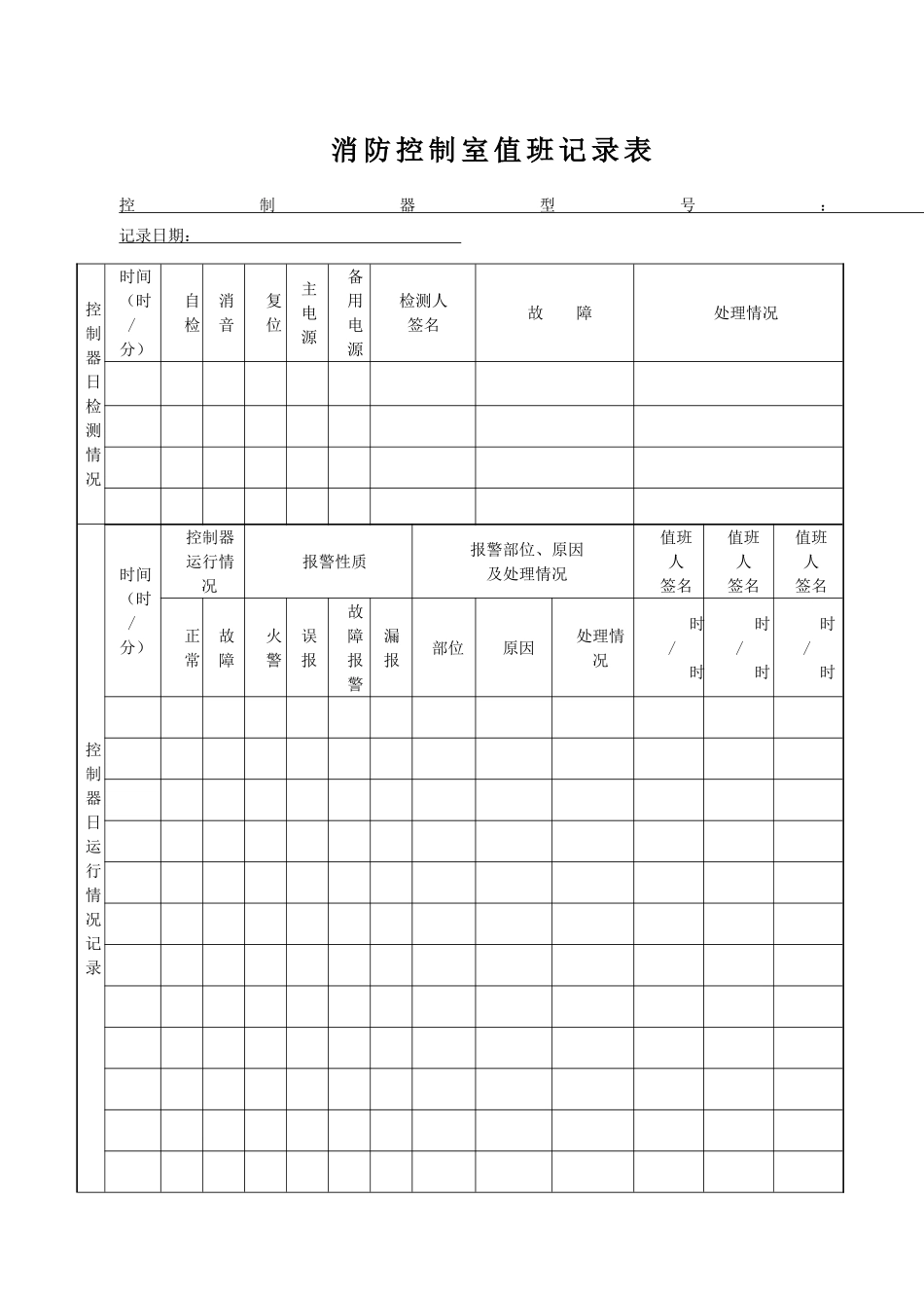 2025消防管理资料：1-消防控制室值班记录本.doc_第3页