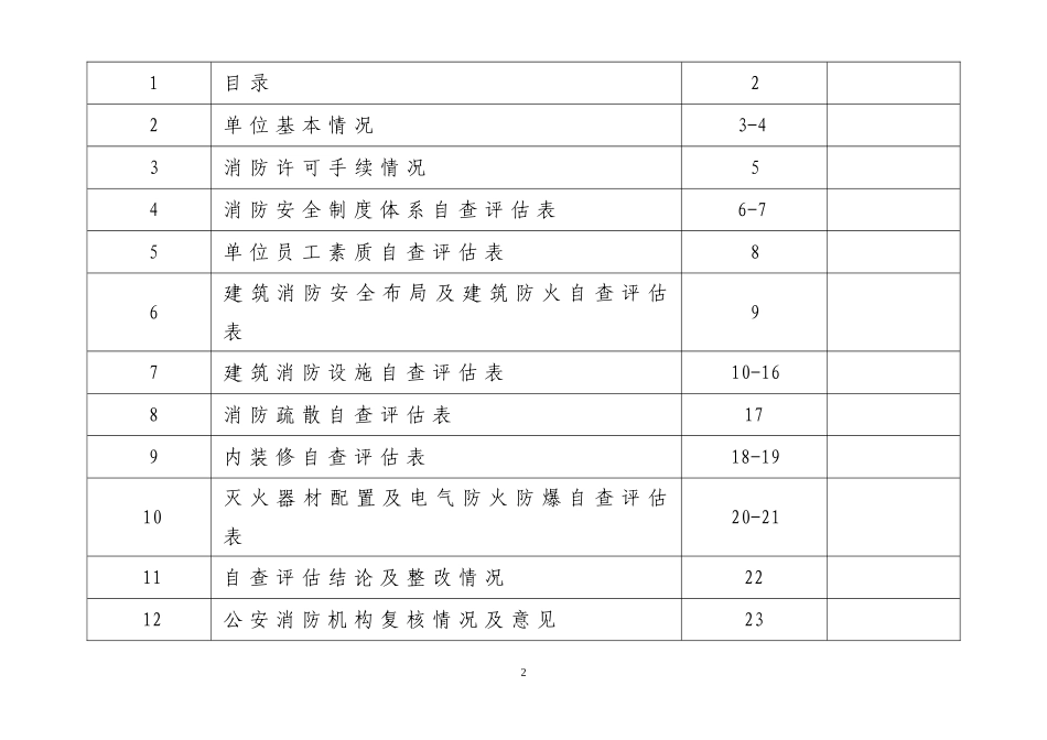 2025消防管理资料：2.消防安全自查评估表.doc_第2页