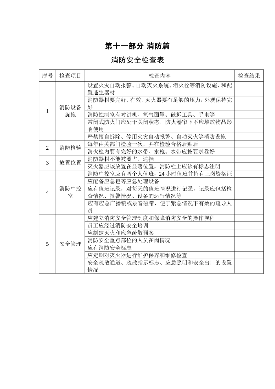 2025消防管理资料：3. 5类消防场所安全检查.doc_第1页