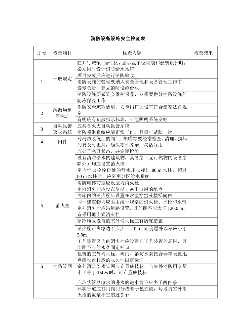 2025消防管理资料：3. 5类消防场所安全检查.doc_第2页