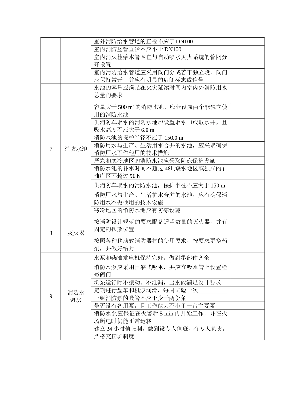 2025消防管理资料：3. 5类消防场所安全检查.doc_第3页