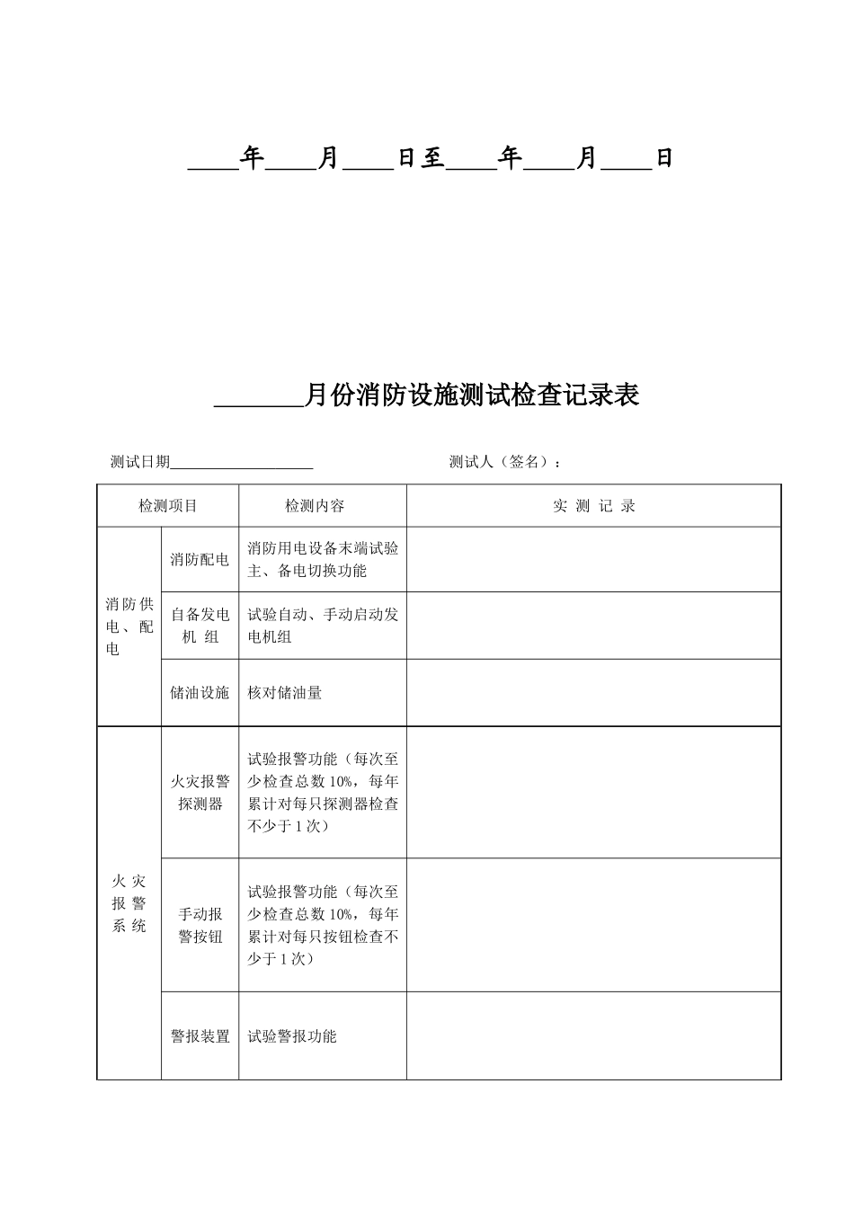 2025消防管理资料：3-消防设施年度测试检验记录本.doc_第2页