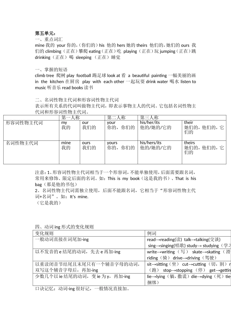 2025年教学资料：Unit 5单元知识梳理.doc_第1页