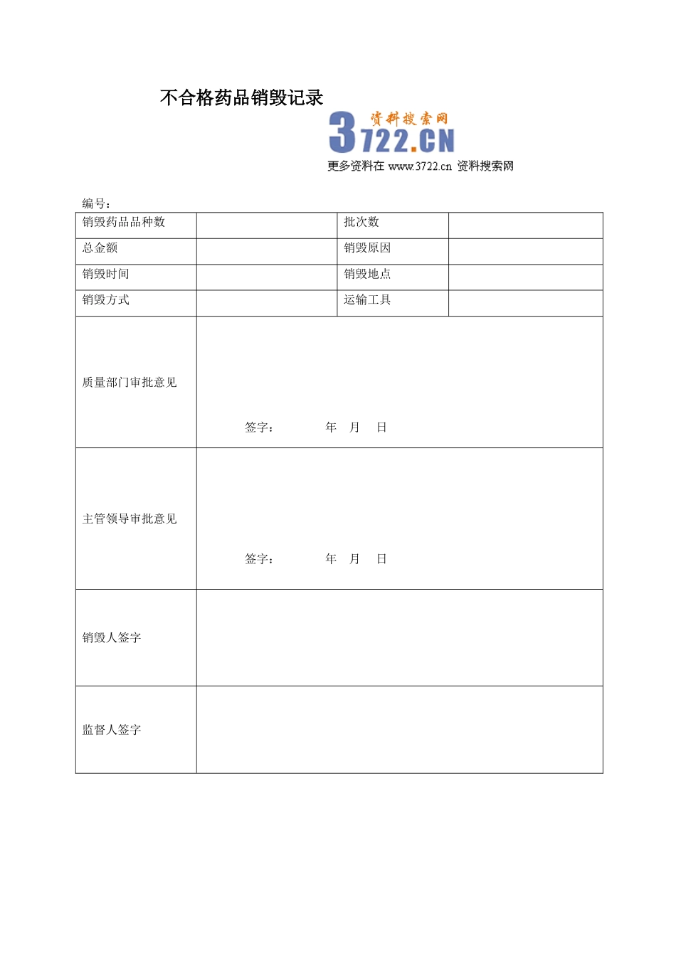 2025药房管理资料：不合格药品销毁记录.doc_第1页