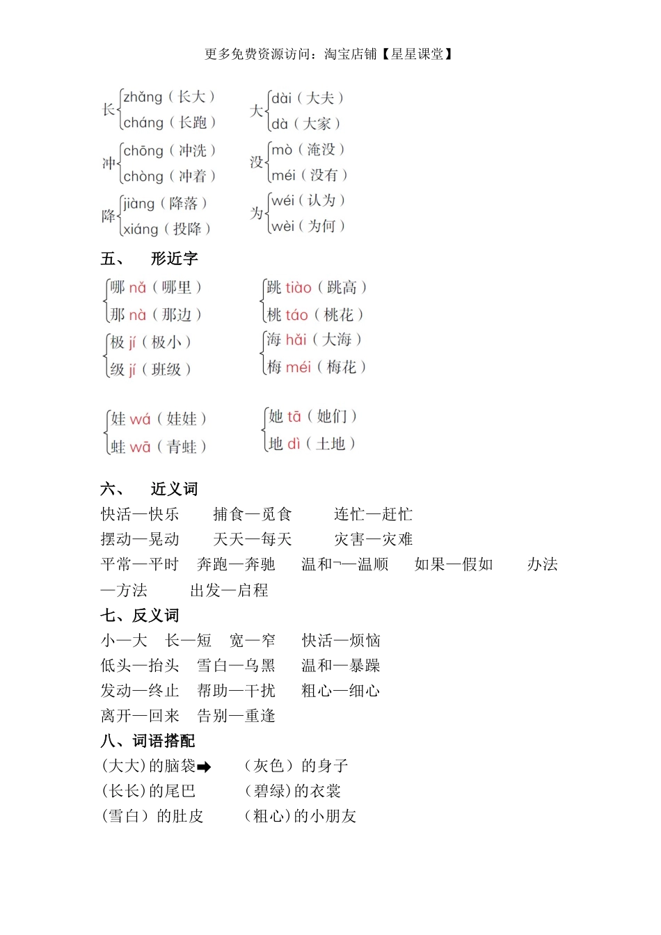 2025年教学资料：第1单元知识梳理(1).doc_第2页