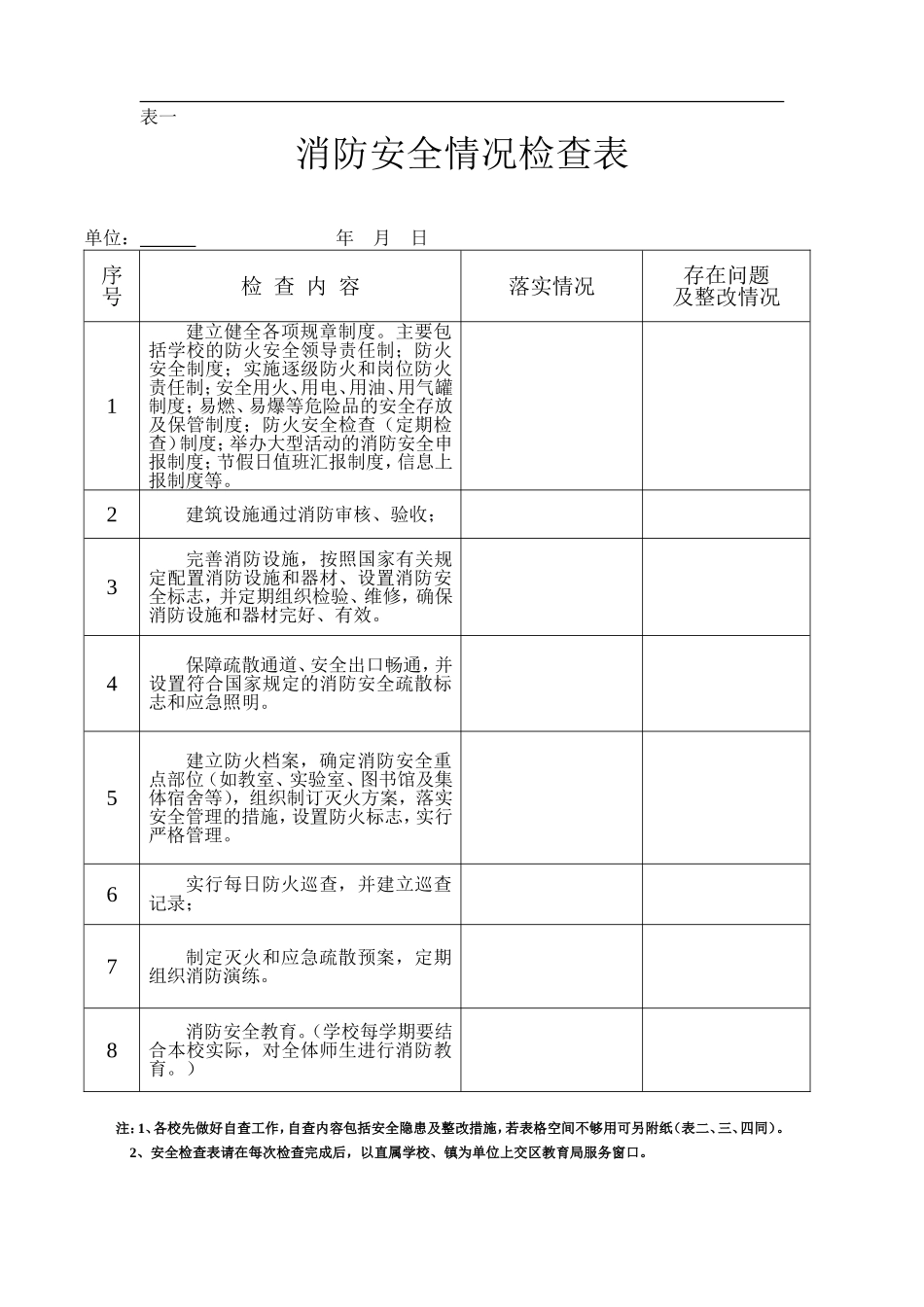 2025消防管理资料：9. 学校消防安全情况检查表.doc_第1页