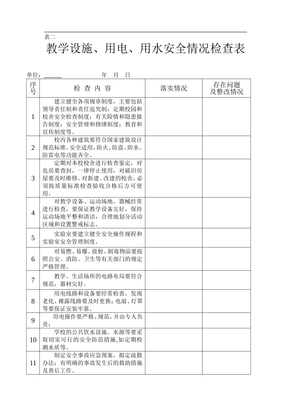 2025消防管理资料：9. 学校消防安全情况检查表.doc_第2页