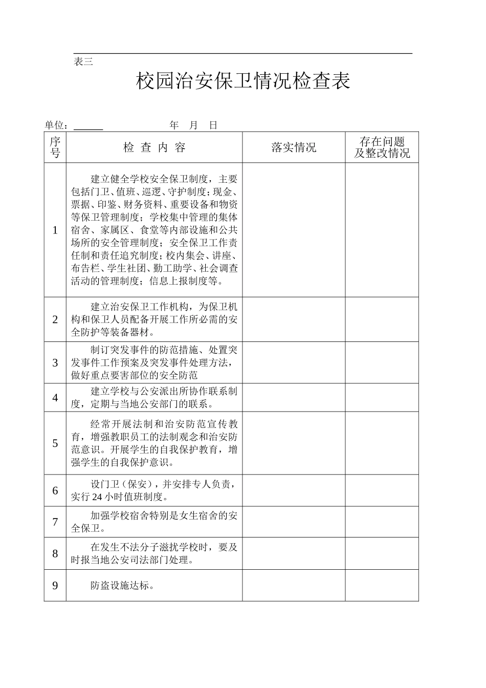 2025消防管理资料：9. 学校消防安全情况检查表.doc_第3页