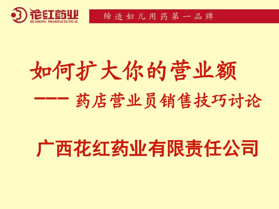 2025药房管理资料：店员销售技巧培训(精华实用版).ppt_第1页
