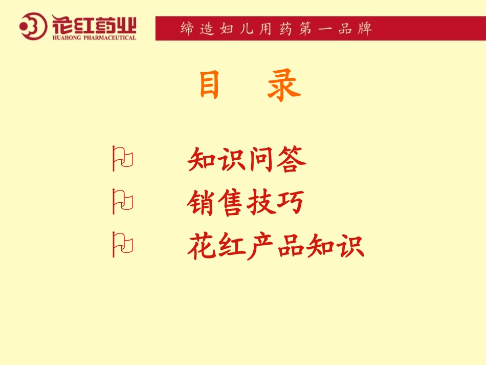 2025药房管理资料：店员销售技巧培训(精华实用版).ppt_第2页