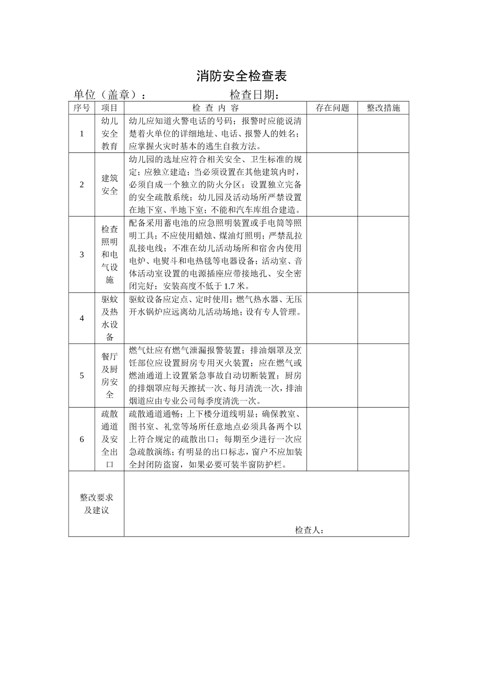 2025消防管理资料：13. 幼儿园消防安全检查表.doc_第1页