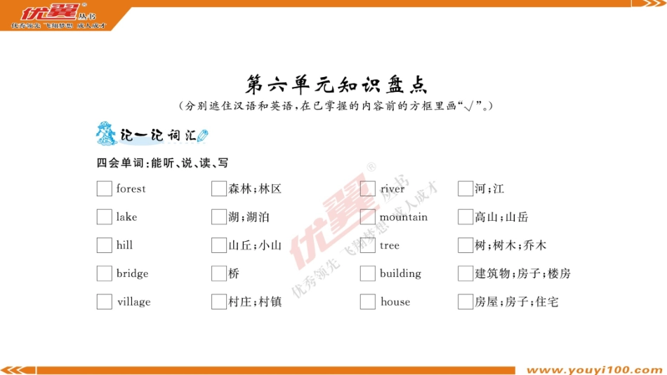 2025年教学资料：第六单元知识盘点(1).ppt_第1页