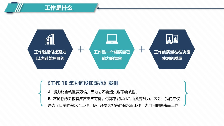 2025企业内部培训资料：01 新入职员工心态培训.pptx_第3页