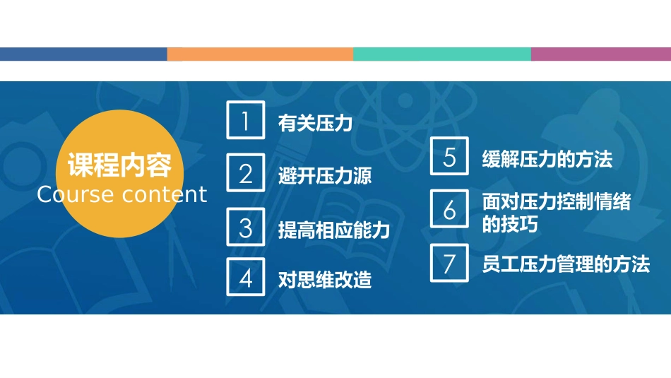 2025企业内部培训资料：01 压力与情绪管理.pptx_第3页
