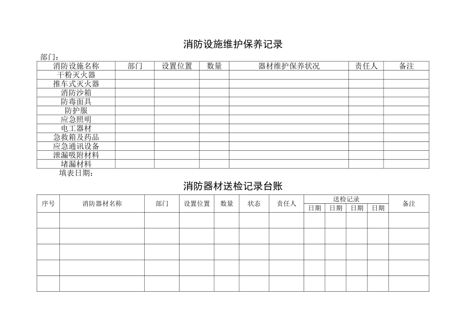 2025消防管理资料：18. 消防设施管理台账.doc_第2页