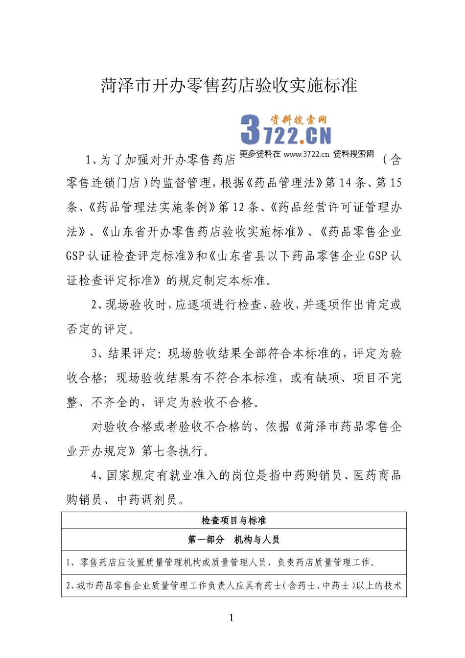 2025药房管理资料：菏泽市开办零售药店验收实施标准.doc_第1页