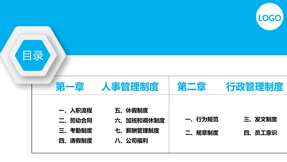 2025企业内部培训资料：01 员工手册.pptx_第2页