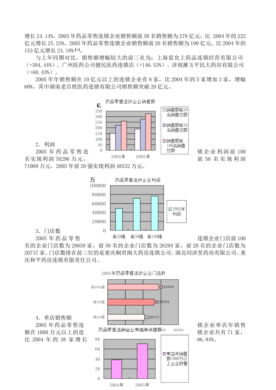 2025药房管理资料：健民药业连锁药店的营销策略分析.doc_第2页