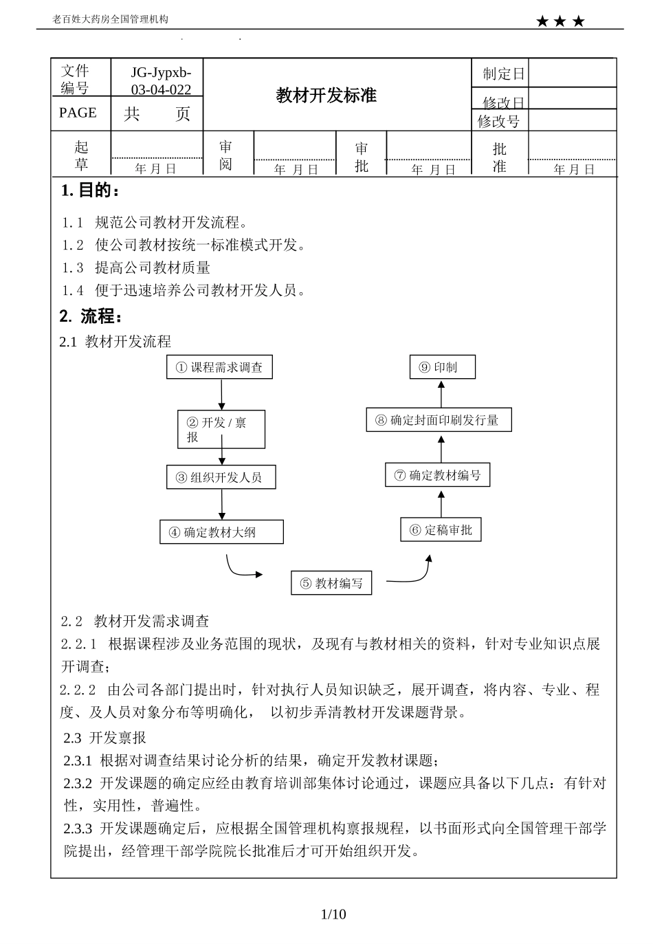 2025药房管理资料：教材开发标准.ppt_第2页