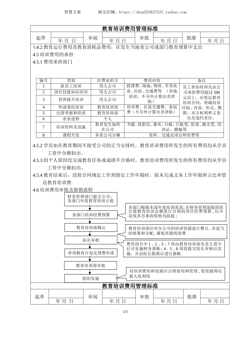 2025药房管理资料：教育费用管理票标准.doc_第3页