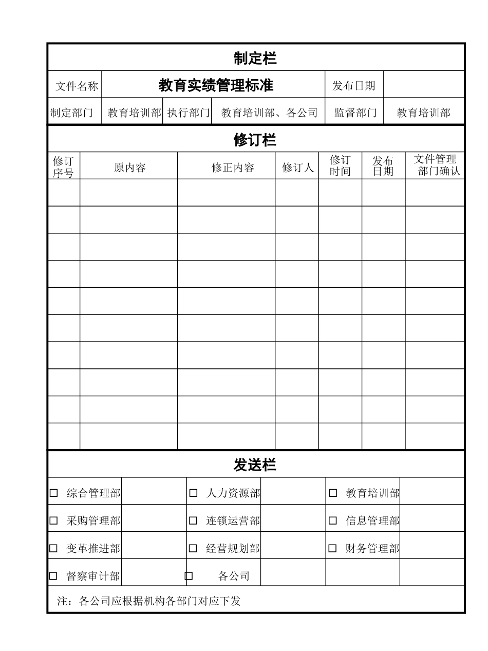 2025药房管理资料：教育实绩管理标准.ppt_第1页