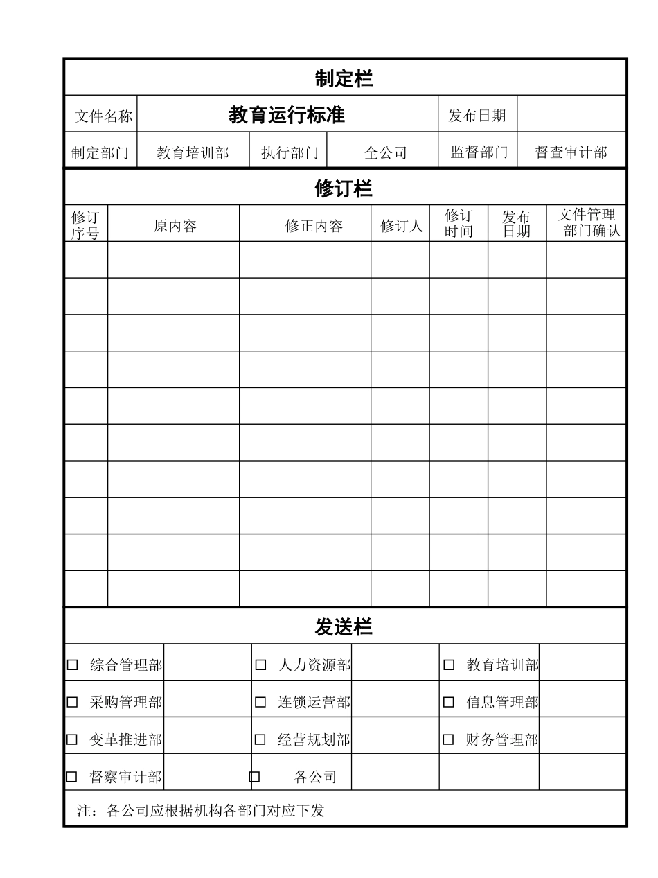 2025药房管理资料：教育运行标准.ppt_第1页