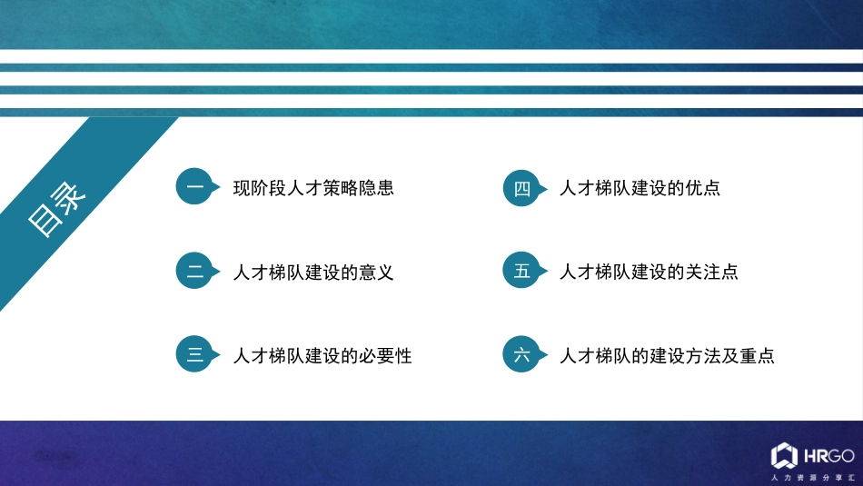 2025企业内部培训资料：1 人才梯队建设.pptx_第2页