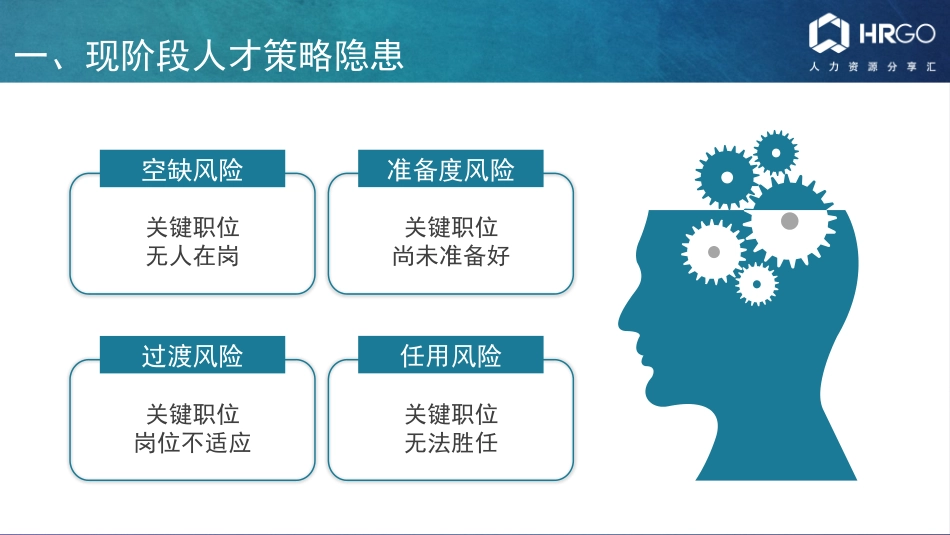 2025企业内部培训资料：1 人才梯队建设.pptx_第3页