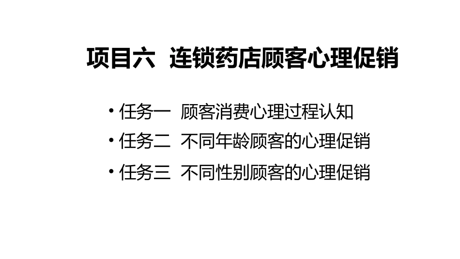 2025药房管理资料：连锁药店顾客心理促销.pptx_第1页