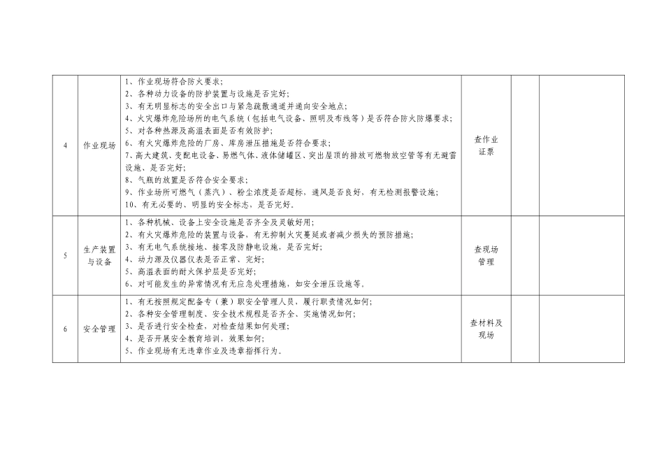 2025消防管理资料：防火防爆及消防安全检查表.doc_第2页