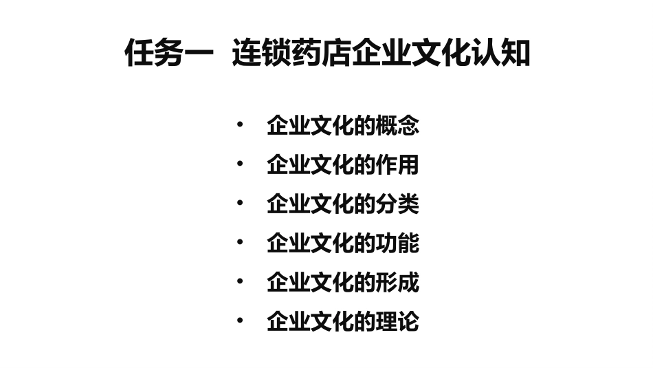 2025药房管理资料：连锁药店企业文化认知.pptx_第3页