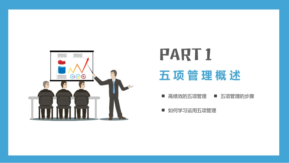 2025企业内部培训资料：02 高绩效五项管理.pptx_第3页