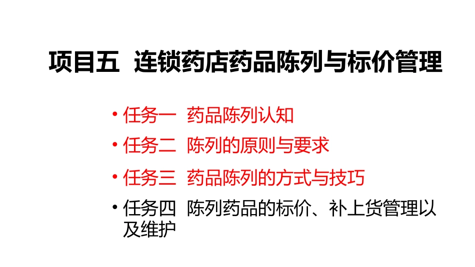 2025药房管理资料：连锁药店药品陈列与标价管理.pptx_第1页