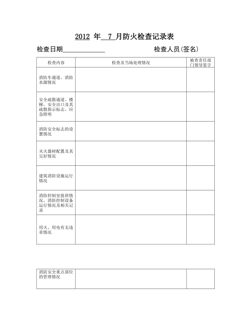 2025消防管理资料：消防每月防火检查记录表.doc_第1页