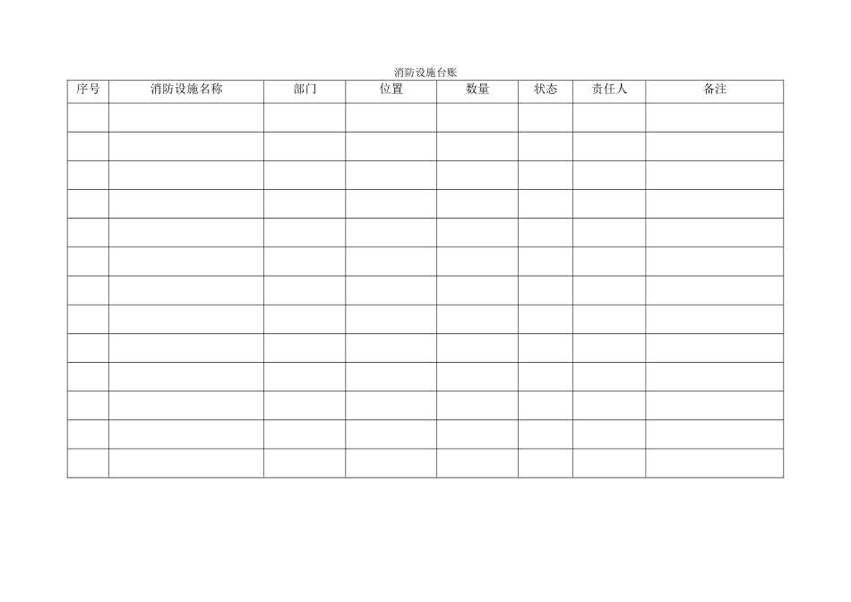 2025消防管理资料：消防设施管理台账.doc_第1页