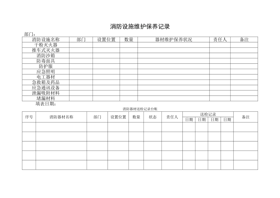 2025消防管理资料：消防设施管理台账.doc_第2页