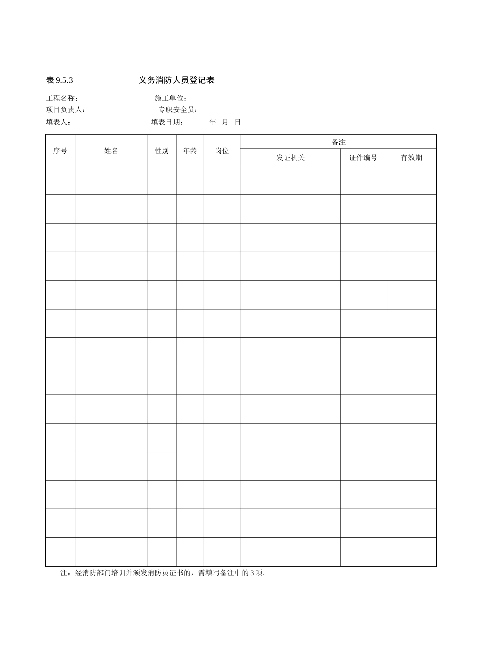 2025消防管理资料：义务消防人员登记表.doc_第1页
