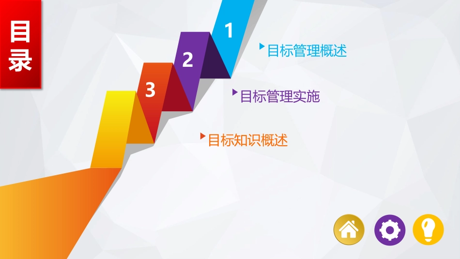 2025企业内部培训资料：02 企业目标管理实务.pptx_第2页