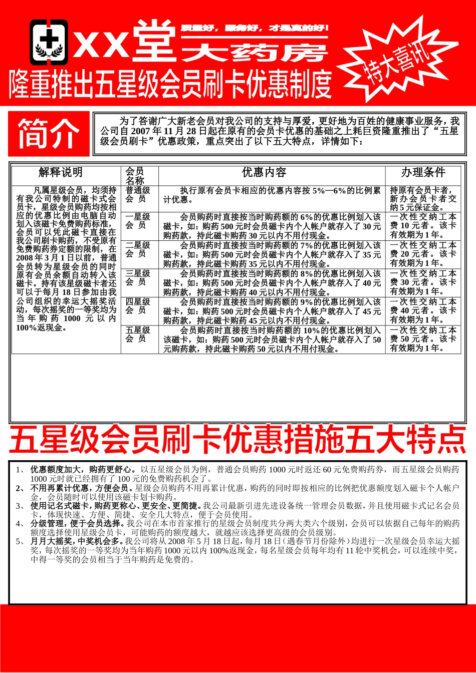 2025药房管理资料：某大药房会员卡优惠细则.doc_第1页