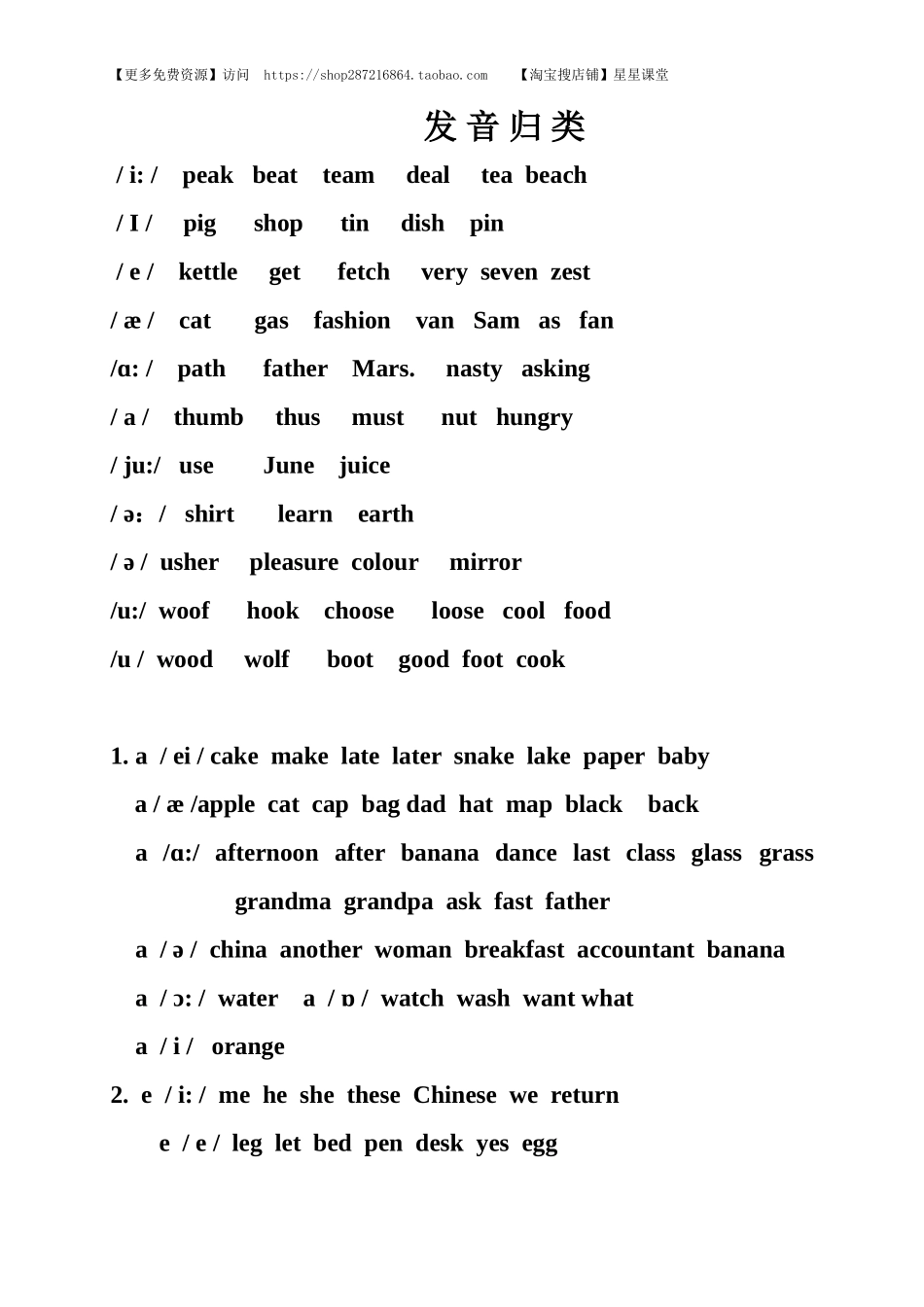 2025年教学资料：音标复习资料(1).doc_第1页